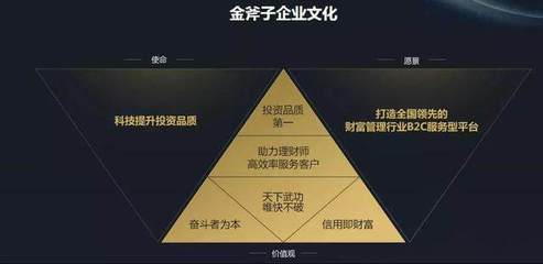 无人便利店的资本盛宴与未来挑战 A便利千万级融资背后的行业冷思考